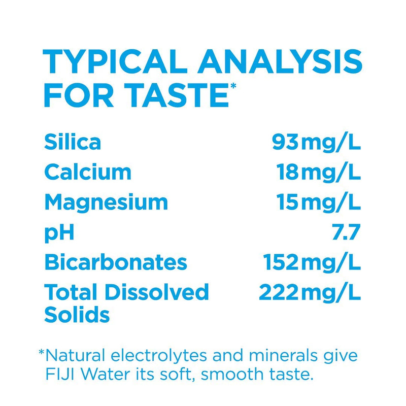 Natural Artesian Bottled Water, 1 Liter / 33.8 Fl Oz (Pack of 12) gallery