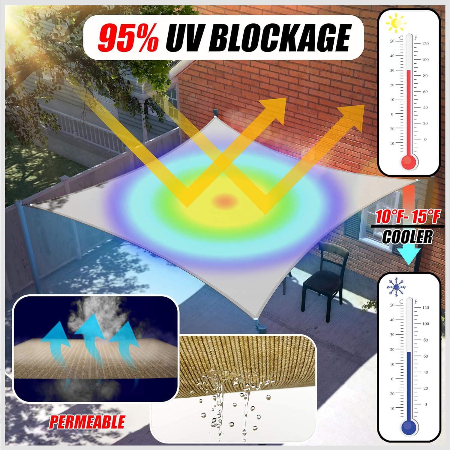 ColourTree Rectangle Square Sun Shade Sail Canopy Fabric Cover Outdoor Patio gallery