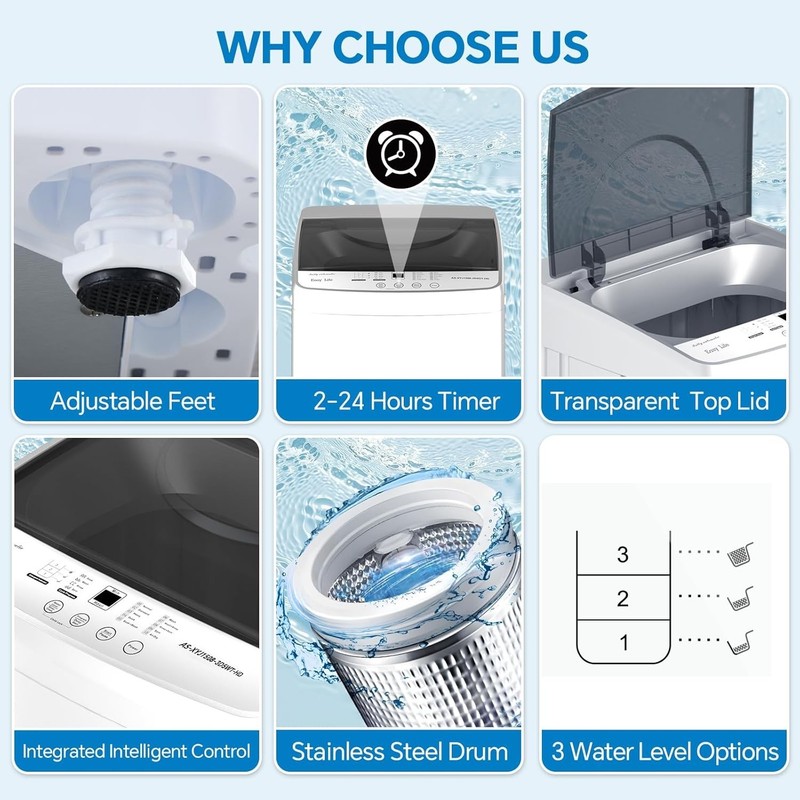 Compact Washer for Dorm,Fully Automatic Portable Washing Machine w/10 Wash Cycle gallery