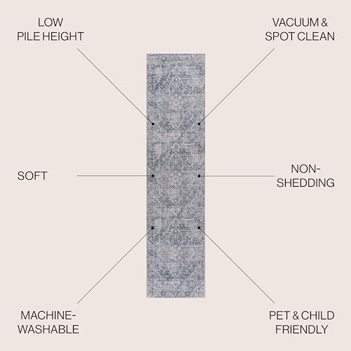 Machine Washable Blue/Light Gray Runner Rug 2X8 ft, Shaii Global Medallion gallery