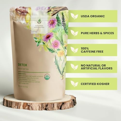 Organic Dandelion Root Detox Loose Leaf Tea, Herbal, Caffeine Detox (4 oz) gallery