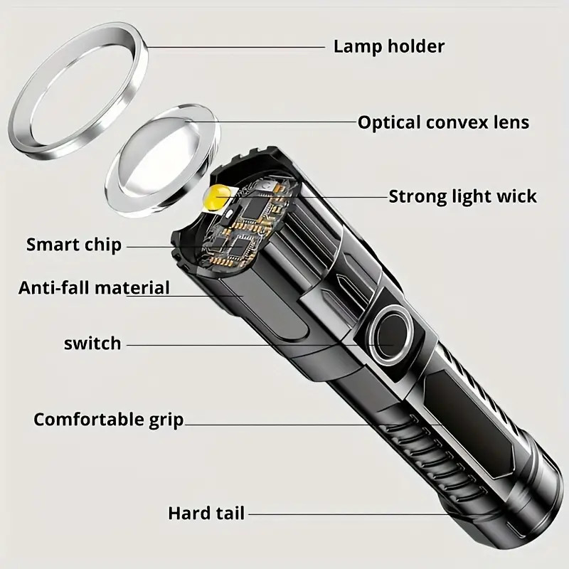 Mini Rechargeable LED Flashlight Tactical Police Super Bright Torch Zoomable Lot gallery