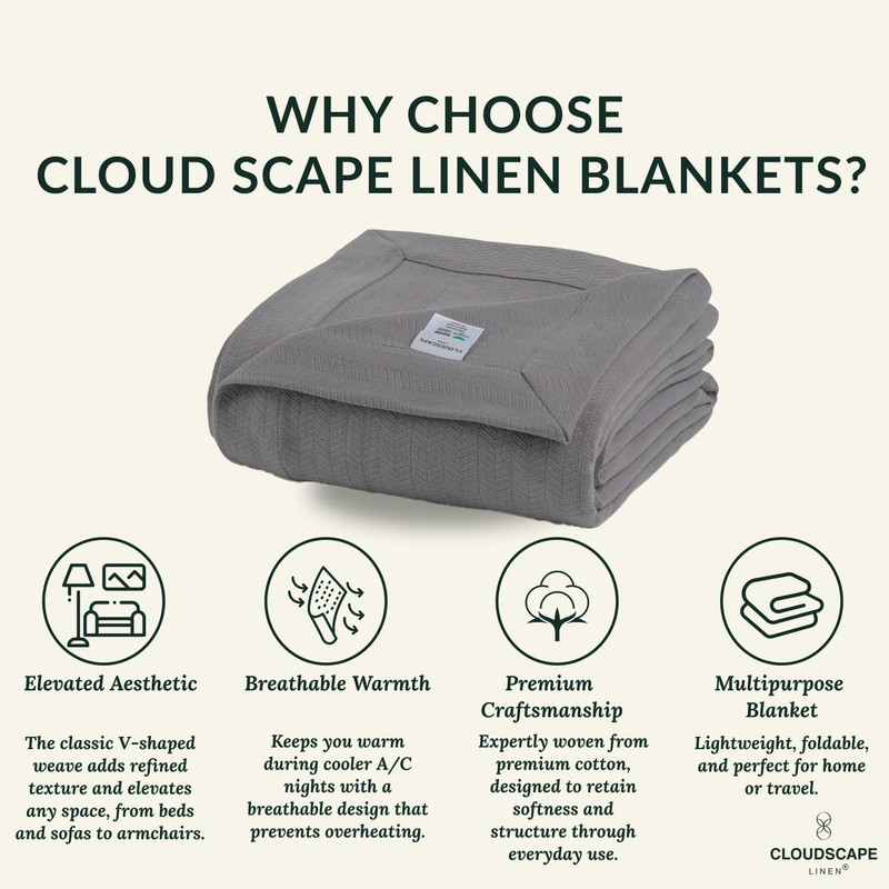 CLOUDSCAPE King Size Cotton Blanket, Soft Herringbone Weave, All Season gallery