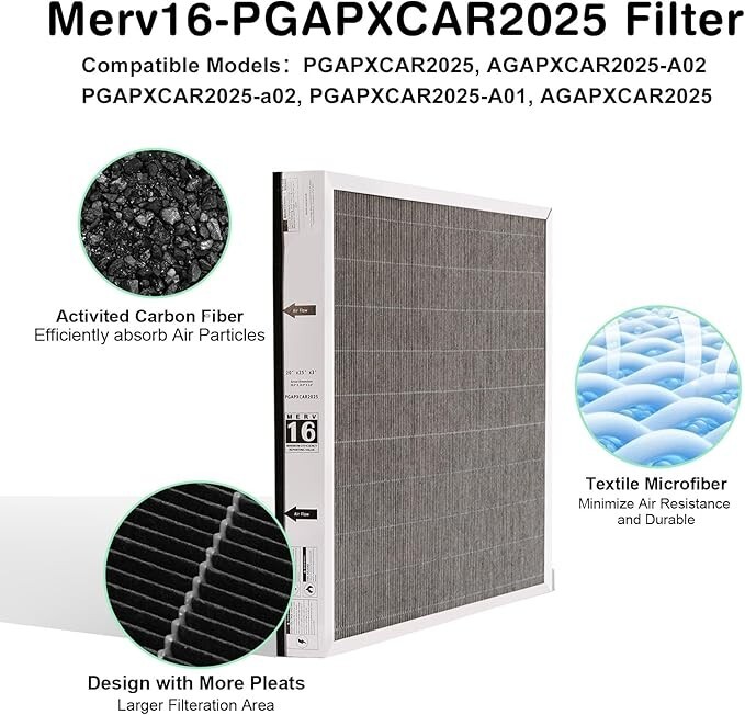 Upgraded PGAPXCAR2025-A02 Merv16-Replacement Filter -Compatible with Bryant NIB! gallery