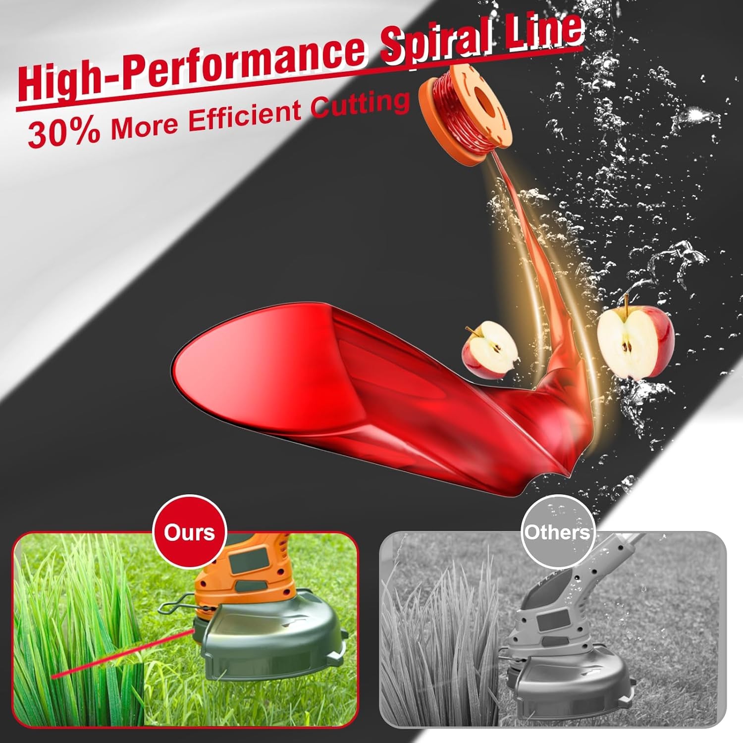 Replacement Trimmer Spools Compatible with Worx Weed Eater, 6 Spools+1 Cap gallery