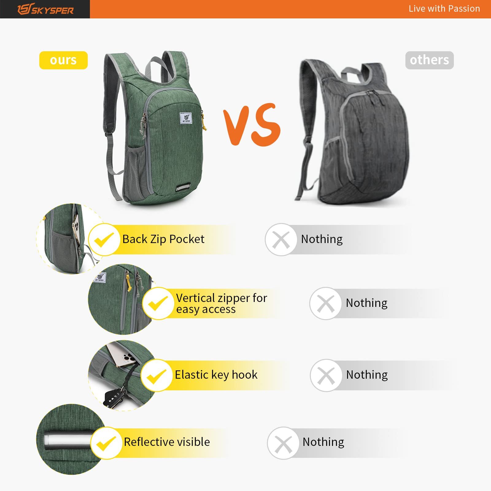10L Small Daypack Green Hiking Backpack Packable Lightweight Travel Pack 5