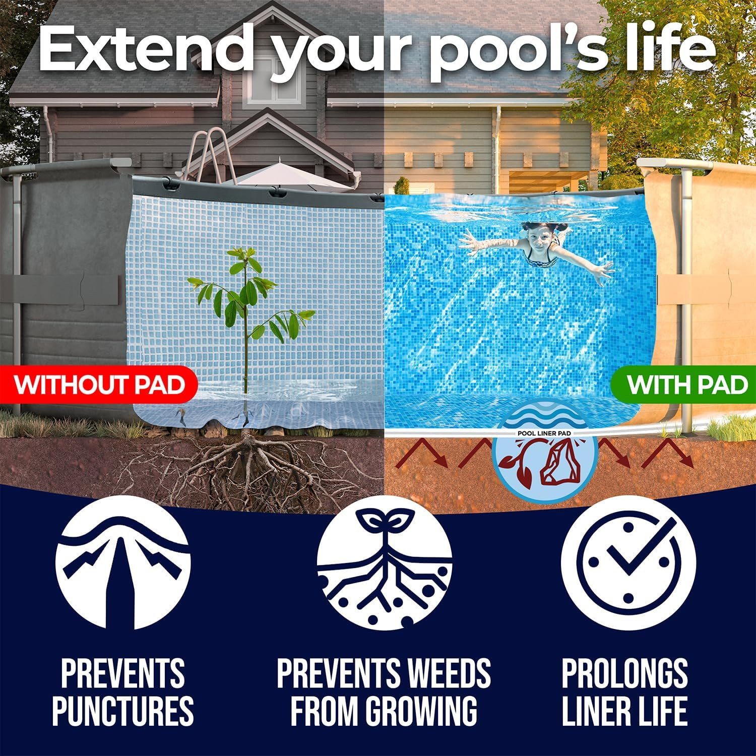 12-Foot-By-20-Foot Rectangle Pool Liner Pad for above Ground Pools - Rectangle P gallery