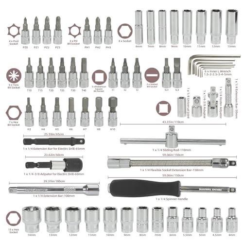 63Pcs 1/4-Inch Drive Click 63pcs 1/4"torque Wrench(1-25 N.m/10-222.5in.lb) gallery