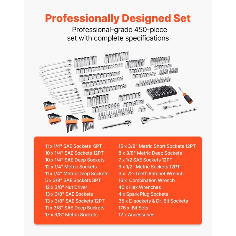 Mechanics Tool Set Socket Set 450Pcs 1/4 3/8 1/2 in Drive Orange Drawer gallery