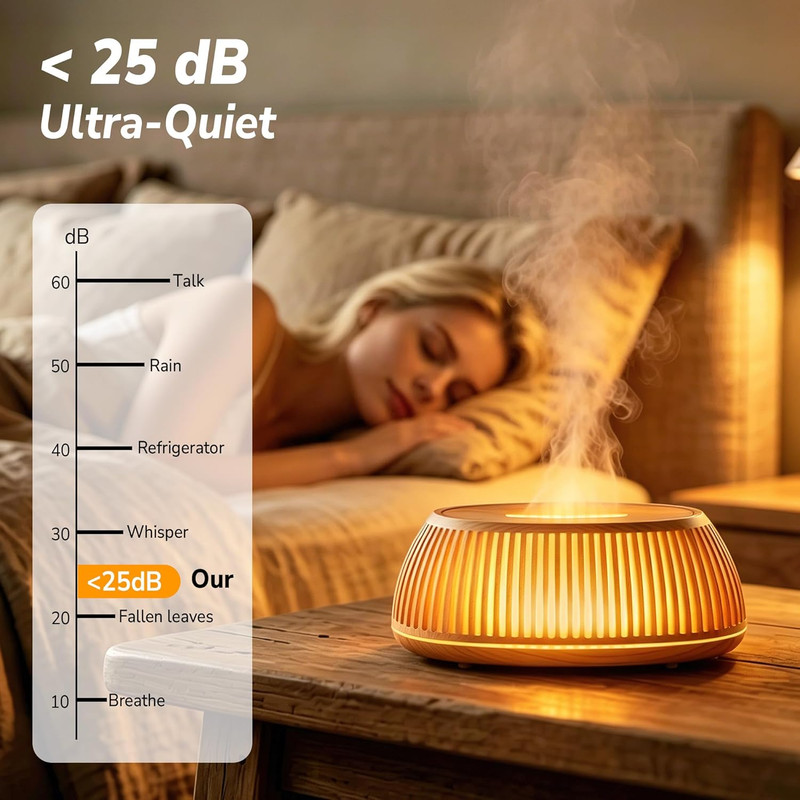Flame Essential Oil Diffuser 150Ml, Ultrasonic Aromatherapy Diffuser gallery