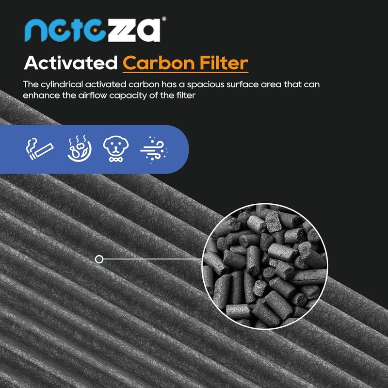 360° Combi Glass Efficient and Activated Carbon Filter Fit For Dyson TP07 HP0... gallery