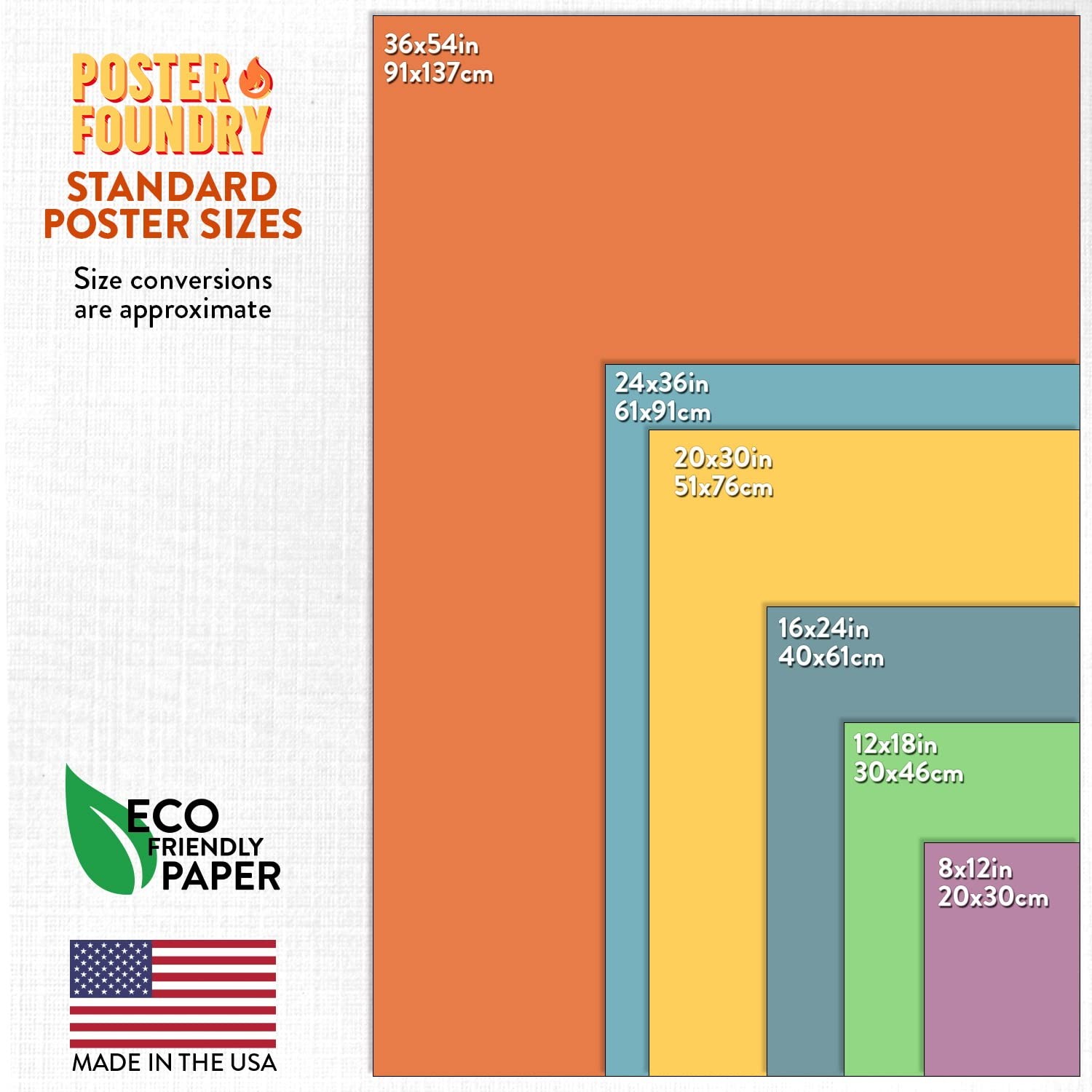Laminated US Presidents Poster For Classroom Updated 18"L x 12"W, Multicolor gallery