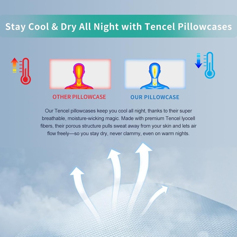 Premium 100% Eucalyptus Tencel Lyocell Cooling Pillowcase Set of 2 Moisture gallery