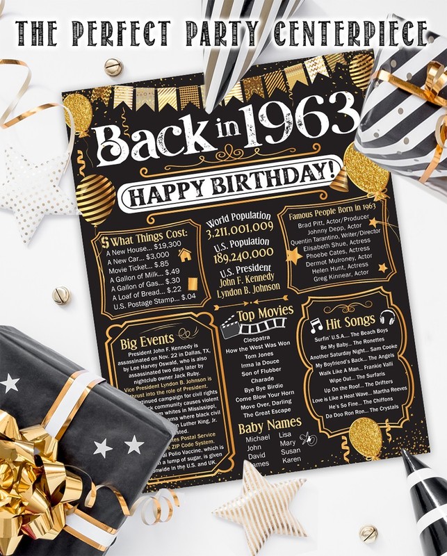 63rd Birthday Decorations 1963 Back in 1963 Poster 11x14 Unframed Party Gift gallery