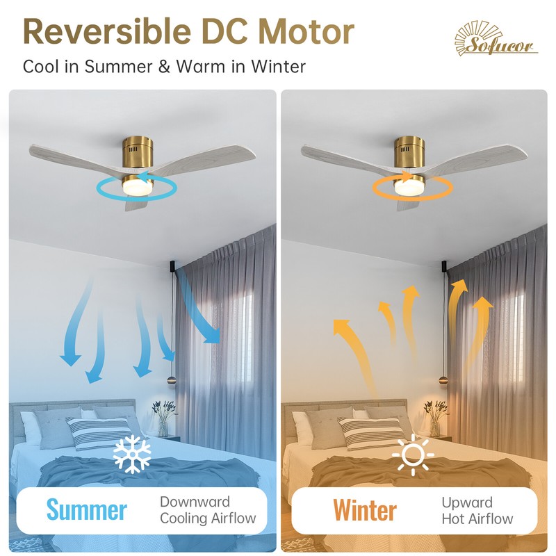 Sofucor Flush Mount Ceiling Fans with Light and Remote Bedroom Quiet Ceiling Fan gallery