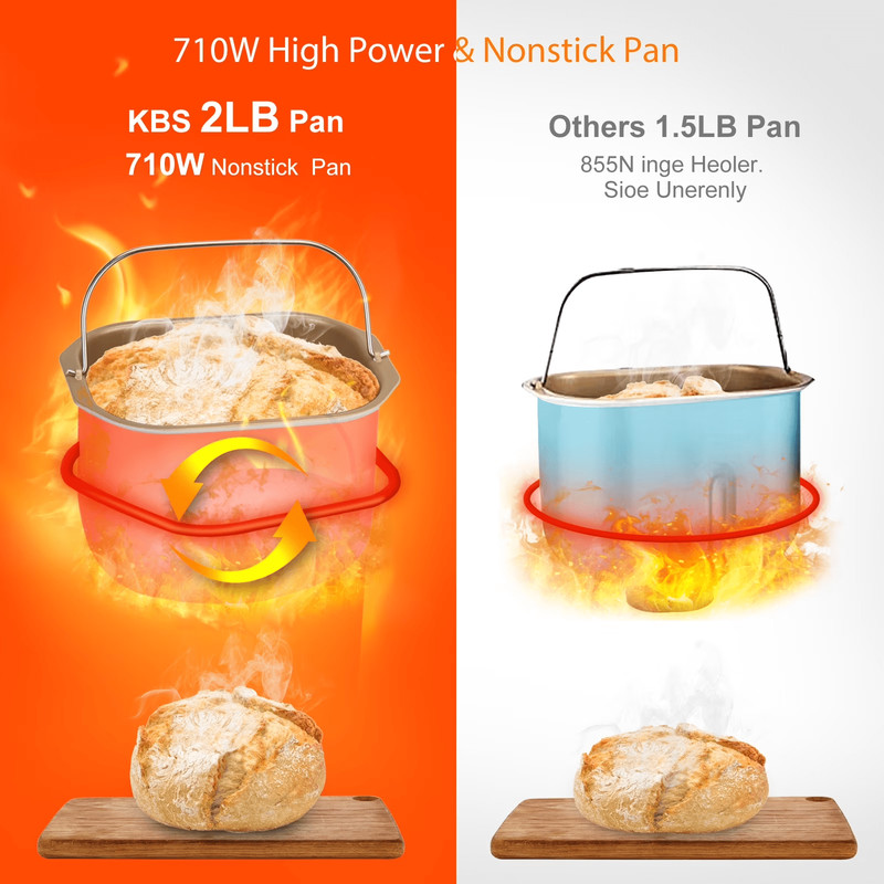 9-in-1 2LB Bread Maker Machine Fully Automatic LCD Display, Stainless Steel gallery