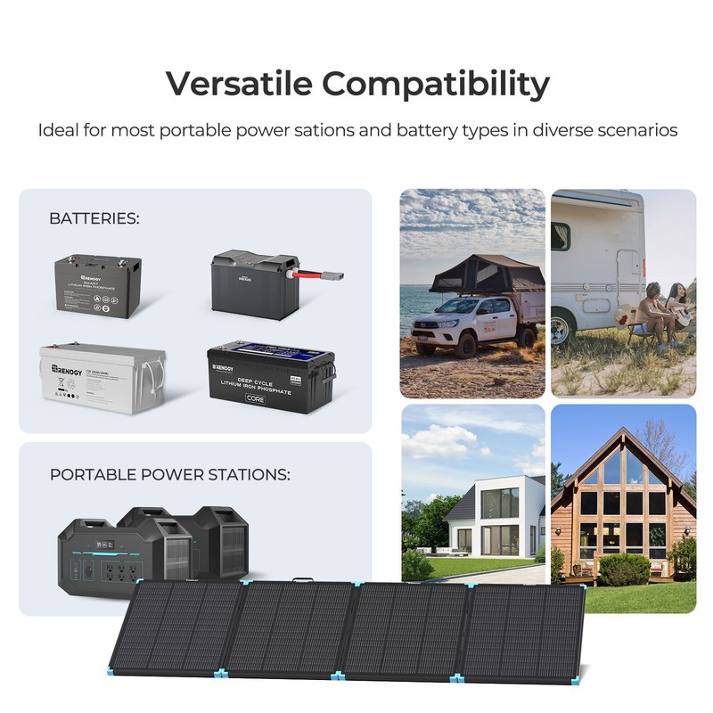 Renogy 300W Lightweight Portable Solar Suitcase Foldable Solar Panel Outdoor gallery