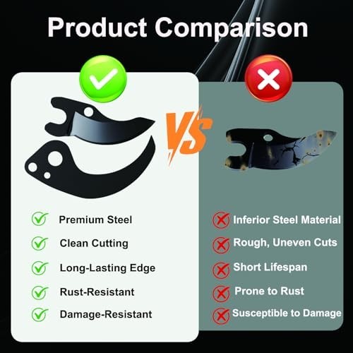 Cordless Pruning Shears Replacement Blades for 20V MAX Pruner DCPR320B DCPR320D1 gallery