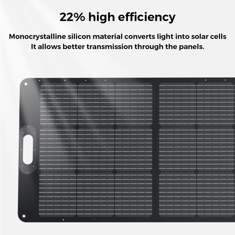 OUPES 100w Solar Panel Portable Foldable for Solar Power Station RV gallery