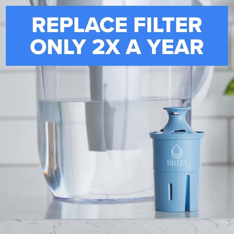Elite BPA-Free Water Filter Replacement - Reduces 99% Lead, Lasts 120 Gallons gallery