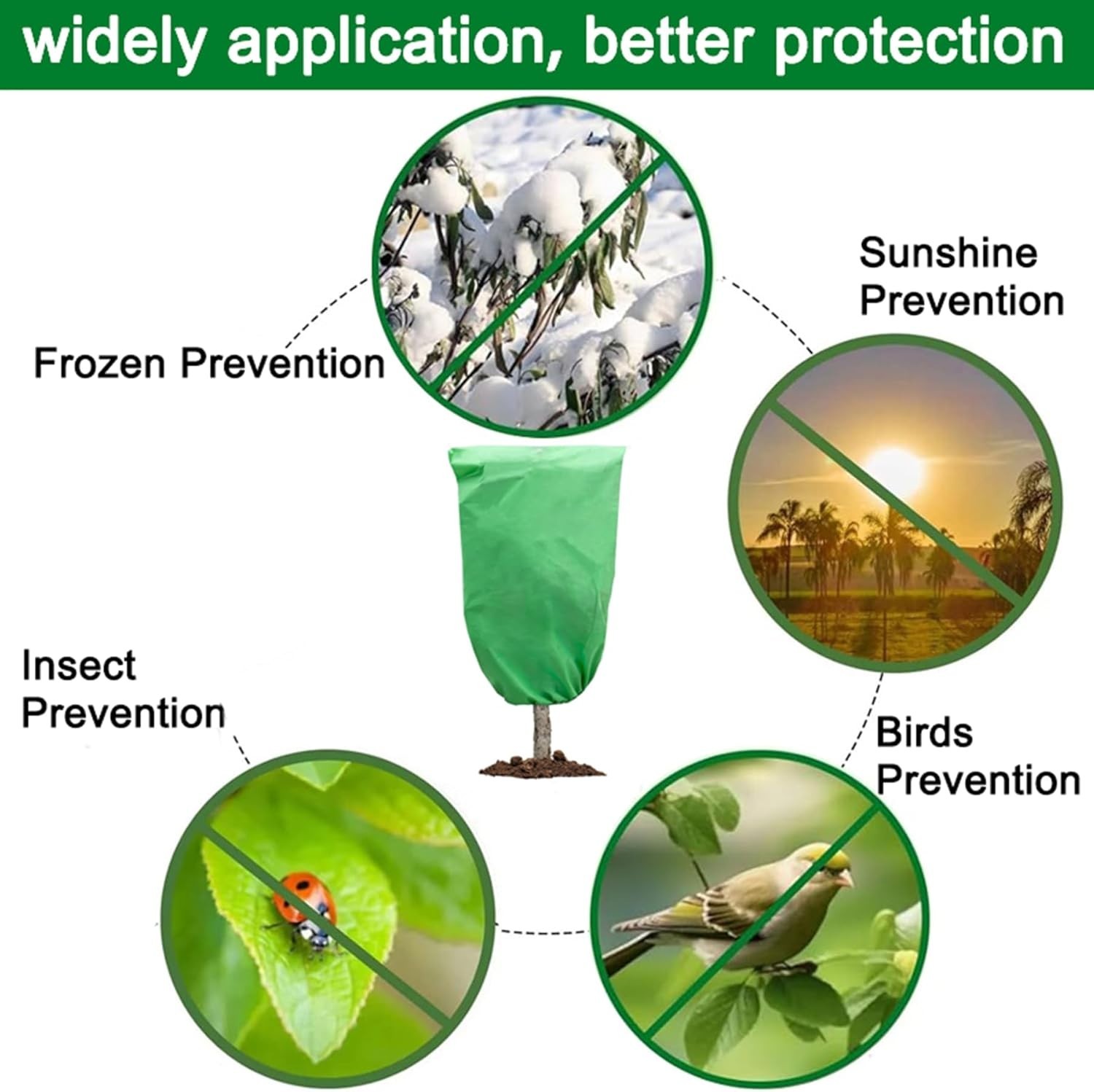 Plant Covers Freeze Protection, 2 Pack, 47.2"x 70.8" Tree Covers Frost Plant gallery