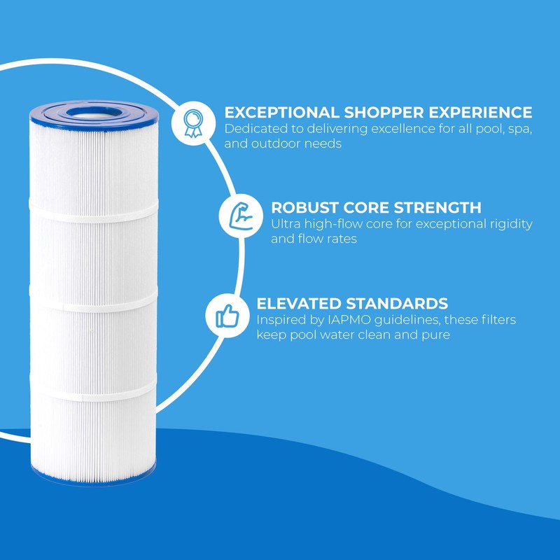 XtremepowerUS Pool Filter Replacement Cartridge 4-PACK X 80 sq.ft. OD: 20" x 7" gallery