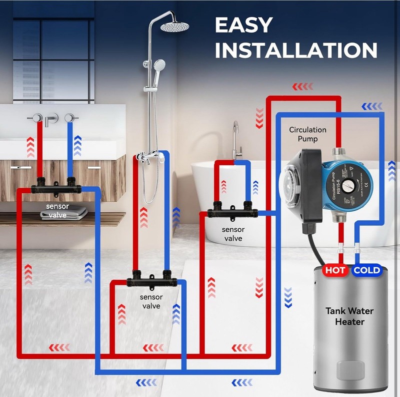 Hot Water Recirculating Pump Kit for Tank Water Heaters gallery