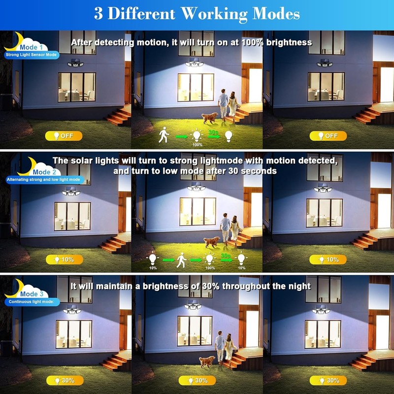 1/2/4 Pack LED Motion Sensor Solar Lights Outdoor IP65 Waterproof Security Lamp gallery