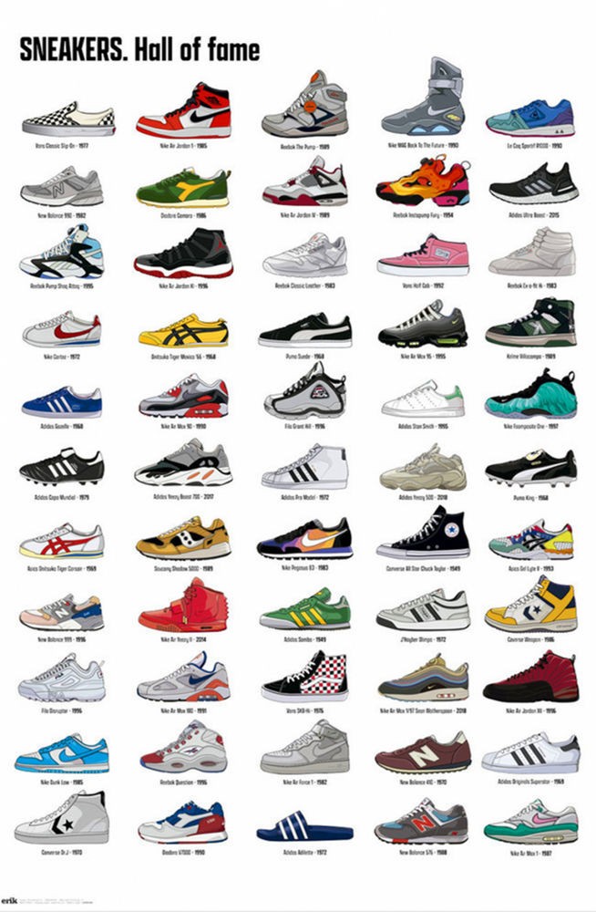 Poster Studio B - Sneakers Shoes Hall of Fame List Chart 24x36" NEW R85534 gallery