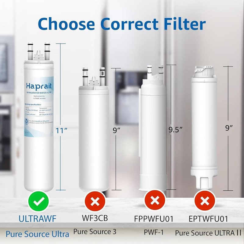 Haprait HP005 Replacement for Frigidaire ULTRAWF Pure Source Ultra Filter gallery