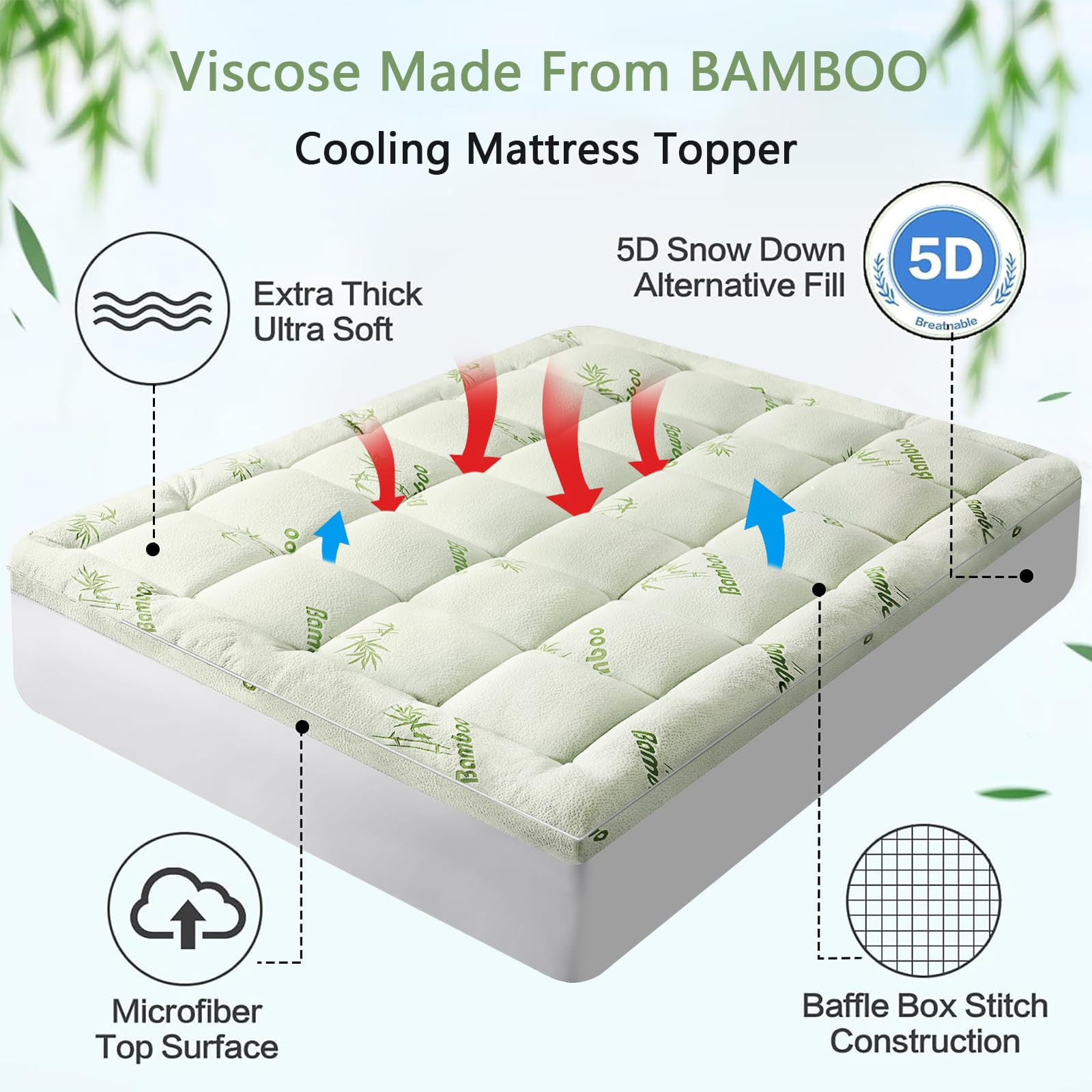 Premium Viscose Made from Bamboo Short Queen RV Size Mattress Topper for Back... gallery
