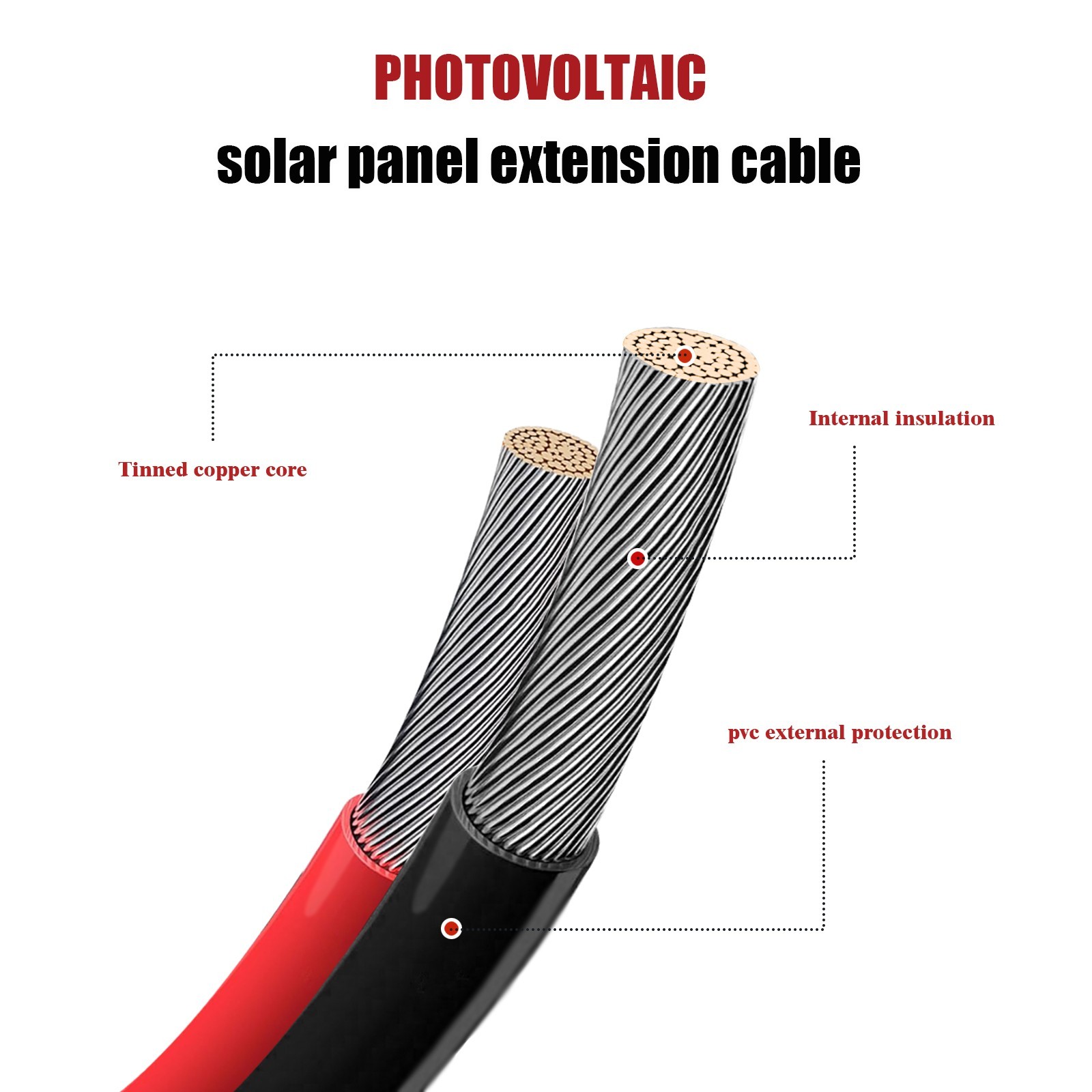 Solar Panel Extension Cable 20 ft 14 AWG Solar Cable Connector PV Wire gallery