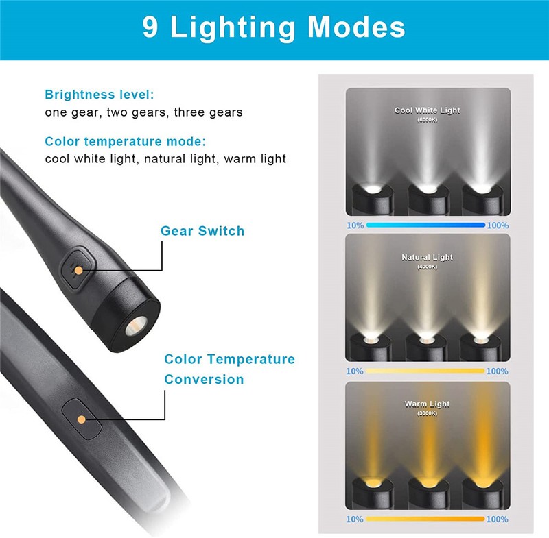 USB Rechargeable LED Neck Light Book Light for Reading in Bed Crafting Camping gallery