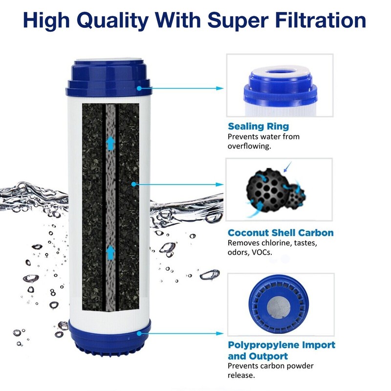 4 Pack 5μm 10x2.5" Granular Activated Carbon Water Filter GAC Sediment Cartridge gallery