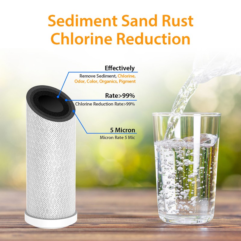 1-16 Pack 10x2.5" 2-Stage Reverse Osmosis Sediment CTO Carbon Block Water Filter gallery