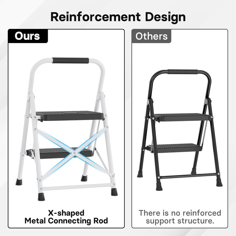 2-Step Ladder, Folding Step Stools for Adults with Wide Anti-Slip Pedals, Max Lo gallery