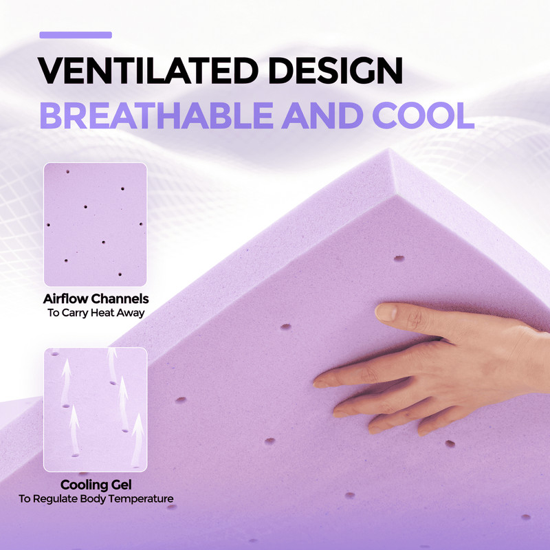 1.5"-4" Memory Foam Mattress Topper,Soft Breathable Pressure Relief Bed Topper gallery