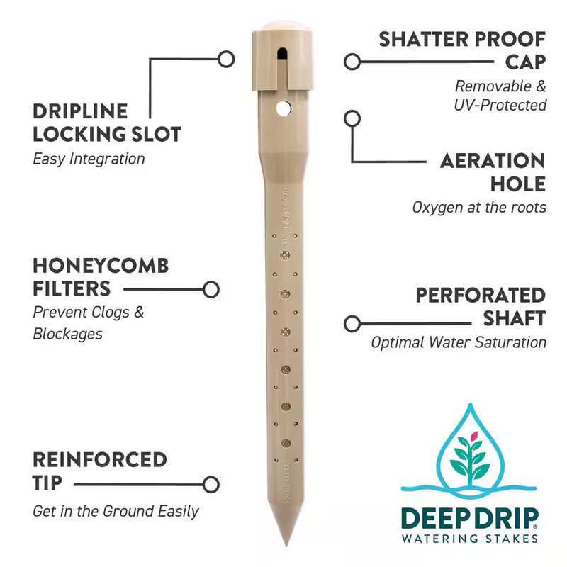 14 In. Watering Stake (3-Pack) gallery