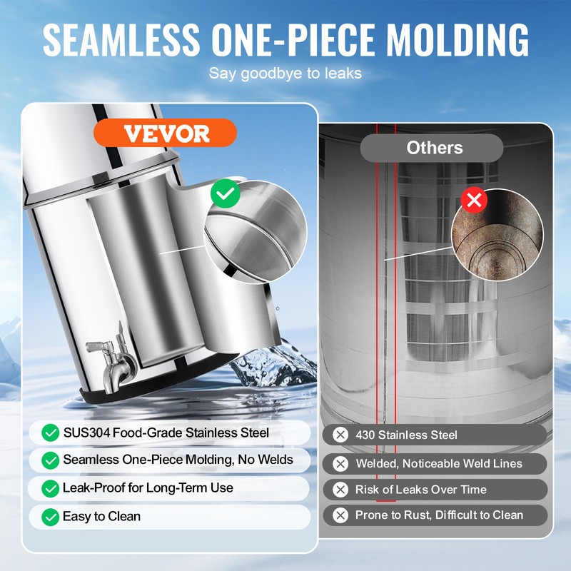 VEVOR 2.25G Gravity-fed Water Filter Countertop System Stainless Steel 2 Filters gallery