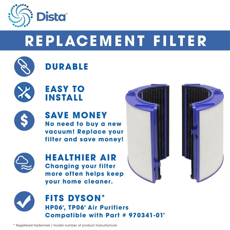 Filter Compatible with Dyson HP06 HP09 TP06 TP09 PH01 PH02 PH03 PH04 HP07 TP07 gallery