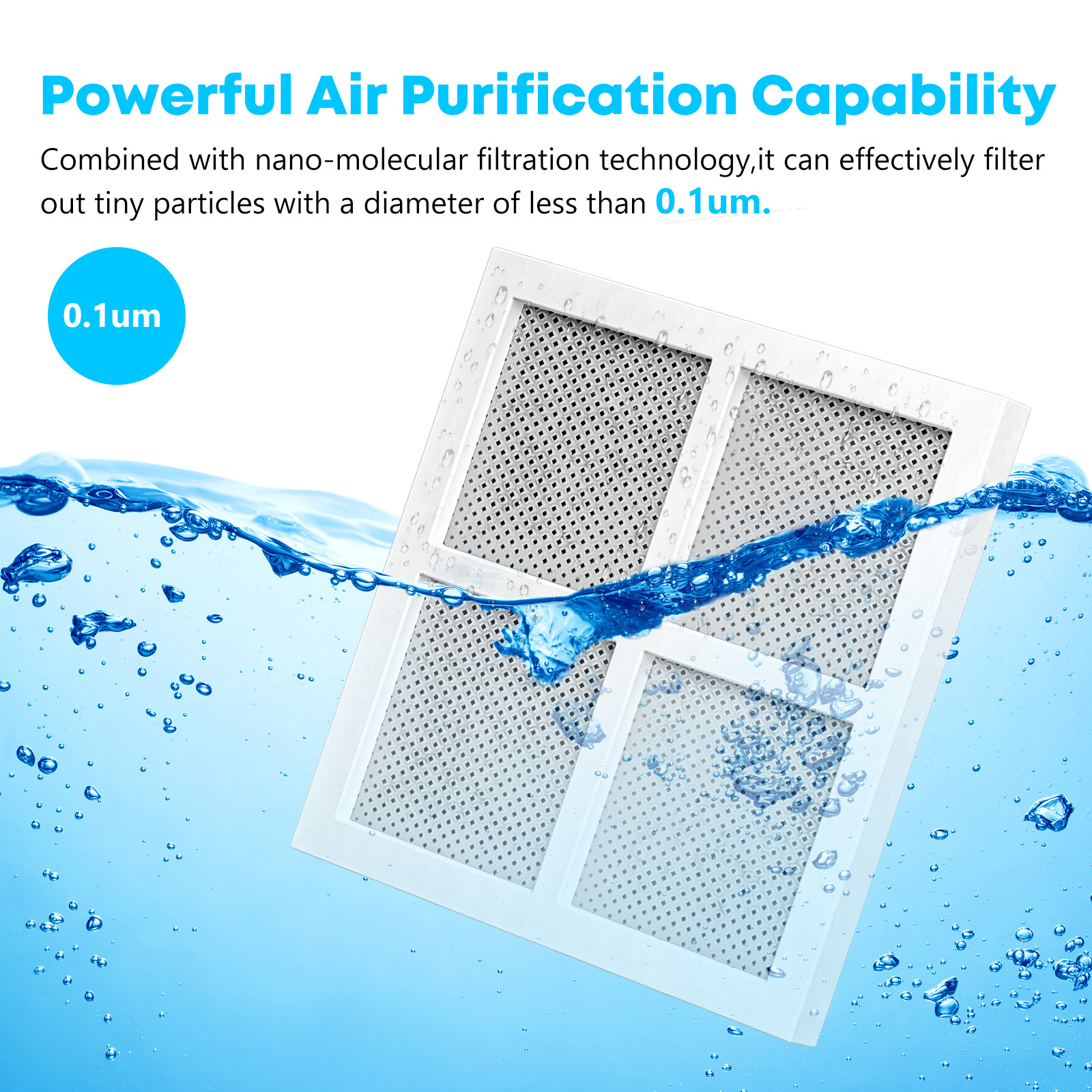 3 PACK For LG LT120F ADQ73214404 Fresh Air Replacement Refrigerator Air Filter gallery