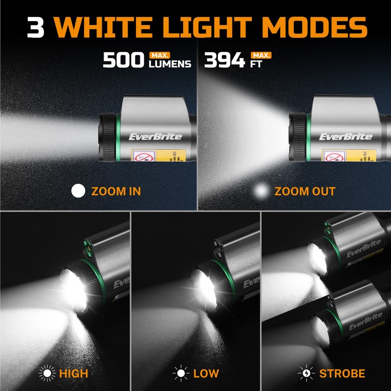 EverBrite Rechargeable EDC Flashlight Magnetic Work Light with Pocket Clip New gallery