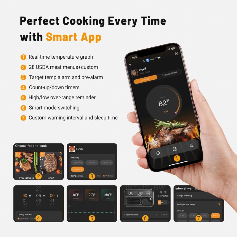 2/4 Probes Wireless BBQ Thermometer Inkbird Meat Cooking WiFi Bluetooth Control gallery