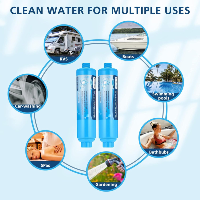 2-Pack Tastepure RV Water Filter, Advanced RV Inline Water Filter with Flexible gallery