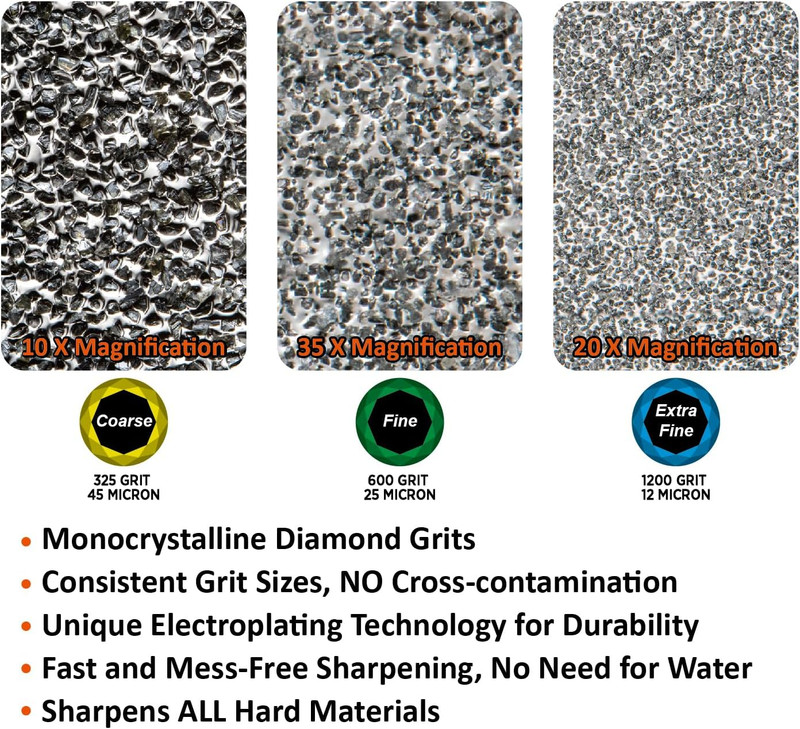 SHARPAL 116N Pocket Diamond Sharpening Card, Coarse(325)/Medium(600)/Fine(1200) gallery