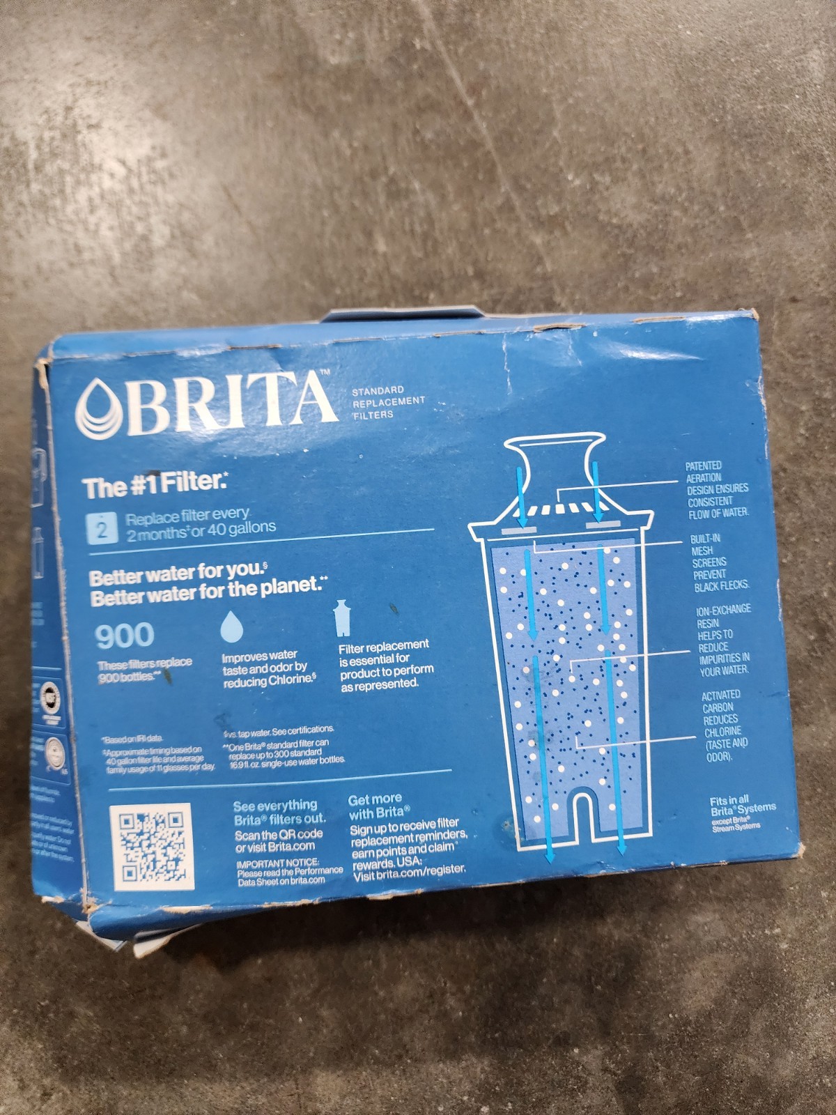 Brita Replacement Water Pitcher Filters White Standard 3 Pack New In Box gallery