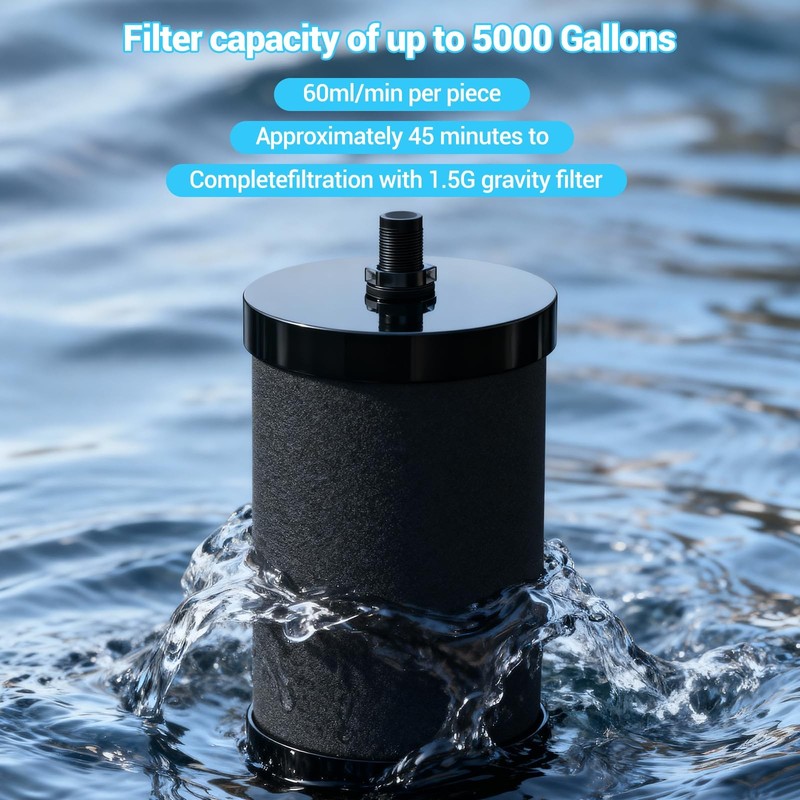 2387 Pro Filter Replacement Compatible with Alexapure 2387 Pro Water Filter gallery