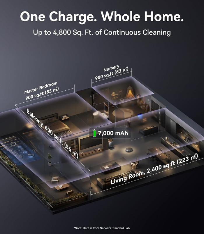 Flow 2 Robot Vacuum and Mop Combo, 31,000Pa Suction, Flowwash Self-Cleaning Mop, gallery