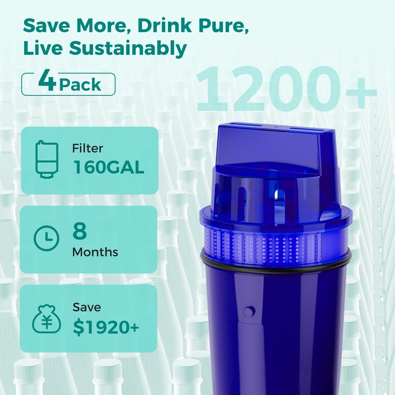 Fil-Fresh Water Filter Replacement 4-Pack for Water Pitchers PPF900 CRF-950Z NSF gallery