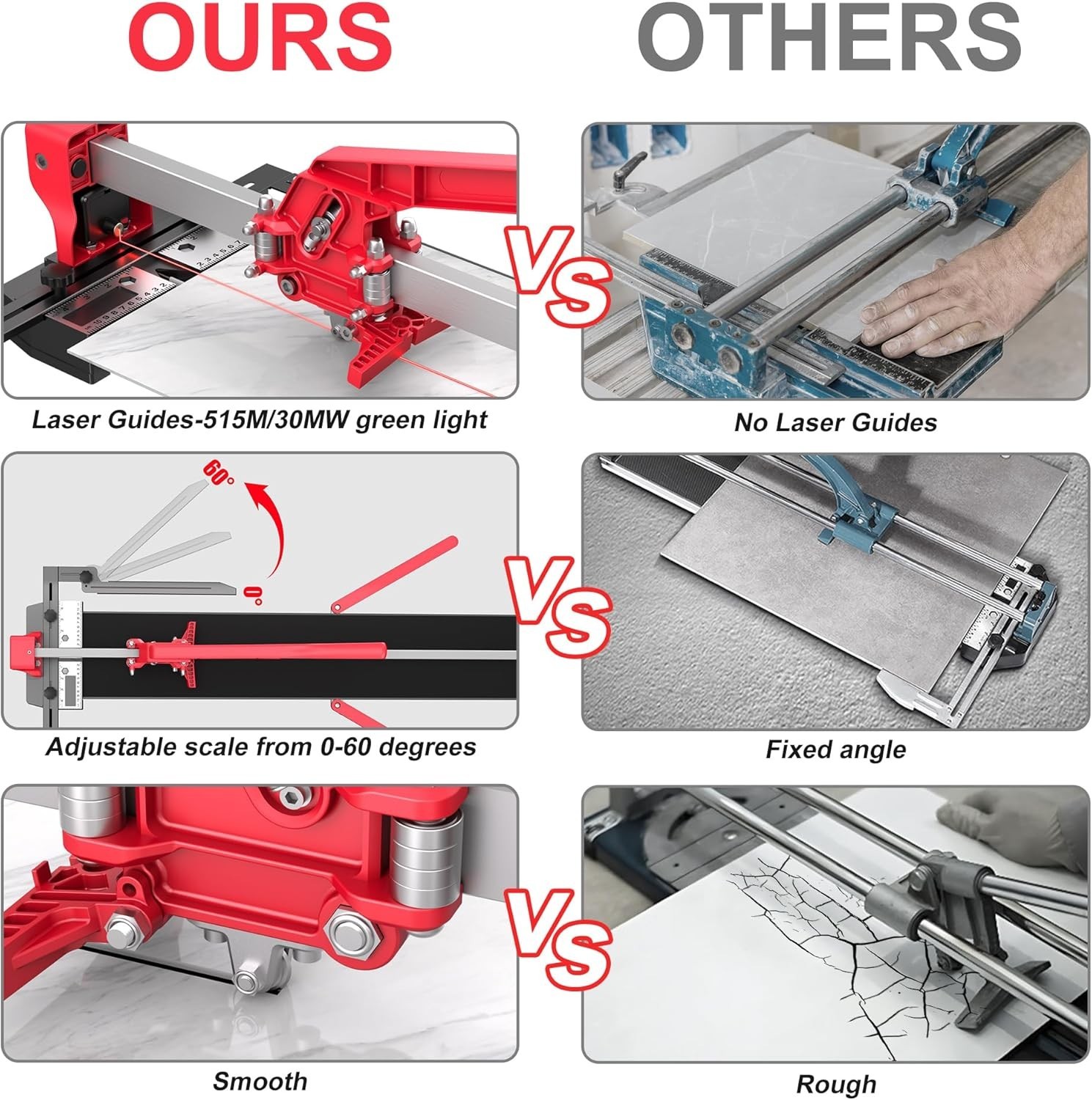 24-inch Manual Tile Cutter with Laser Cutting Guide Porcelain Tile Cutter gallery